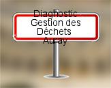 Diagnostic Gestion des Déchets AC ENVIRONNEMENT à Auray